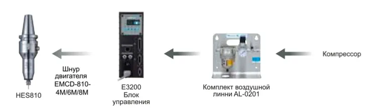 Шпиндель с бесщеточным двигателем (24)
